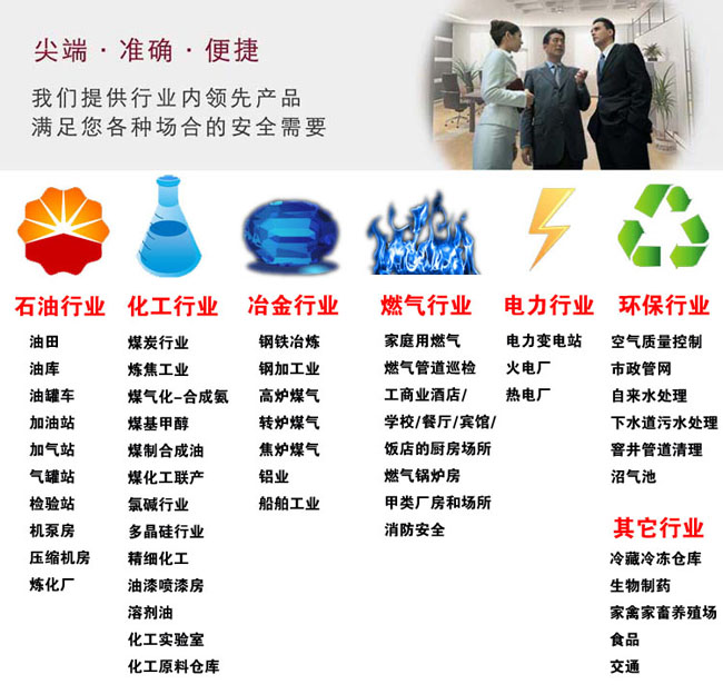 可燃有害气体报警器结构图