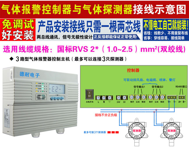 可燃有害气体报警器探头概述