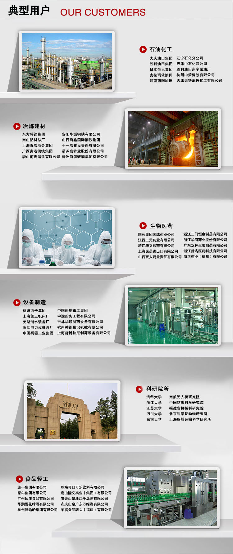 可燃有害气体报警器