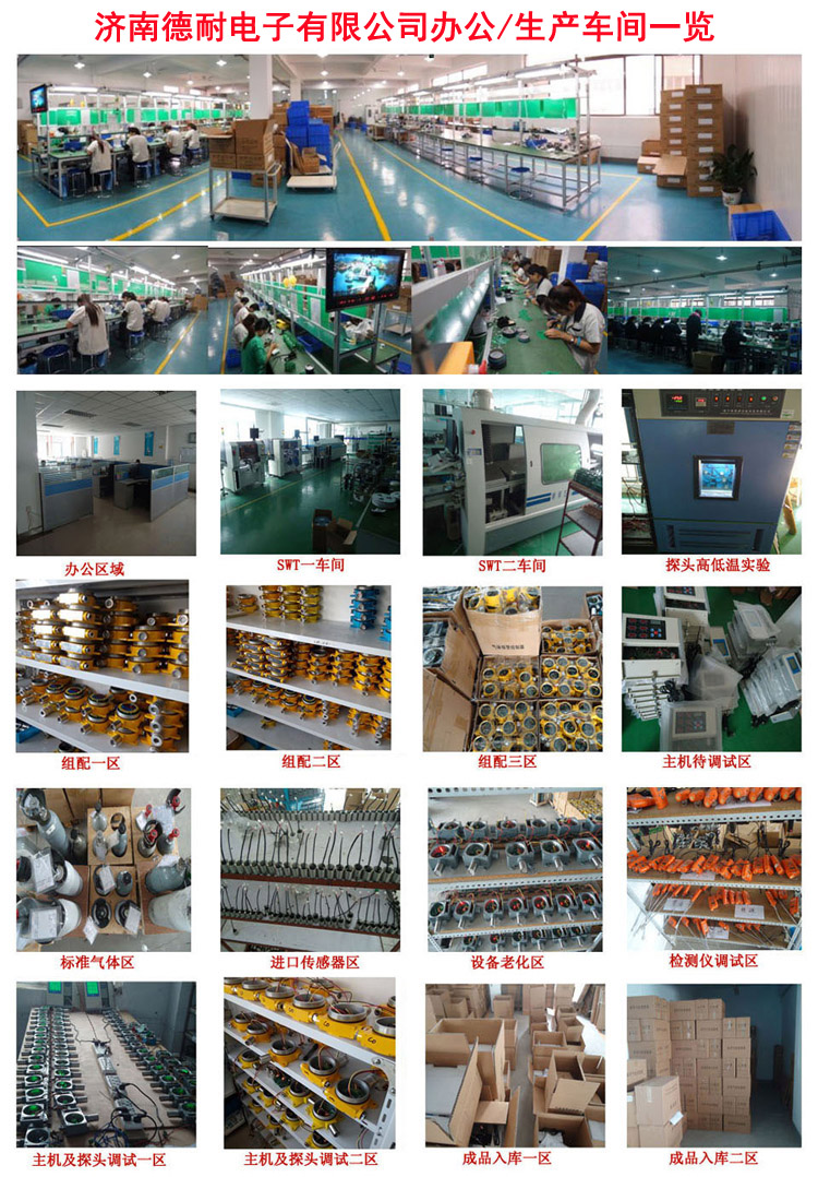 有害气体浓度报警器