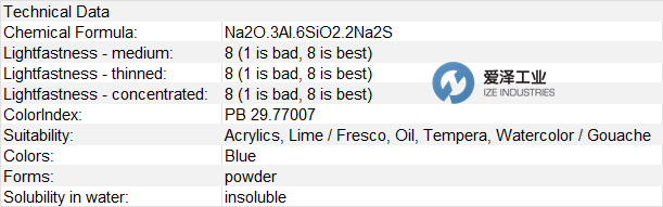 <strong><strong>KREMER颜料Ultramarine Ash 10580</strong></strong> 爱泽工业 izeindustries.png