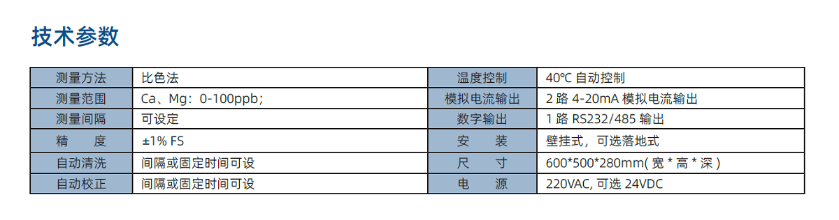 <strong><strong><strong><strong>钙镁离子在线分析仪</strong></strong></strong></strong>1.png