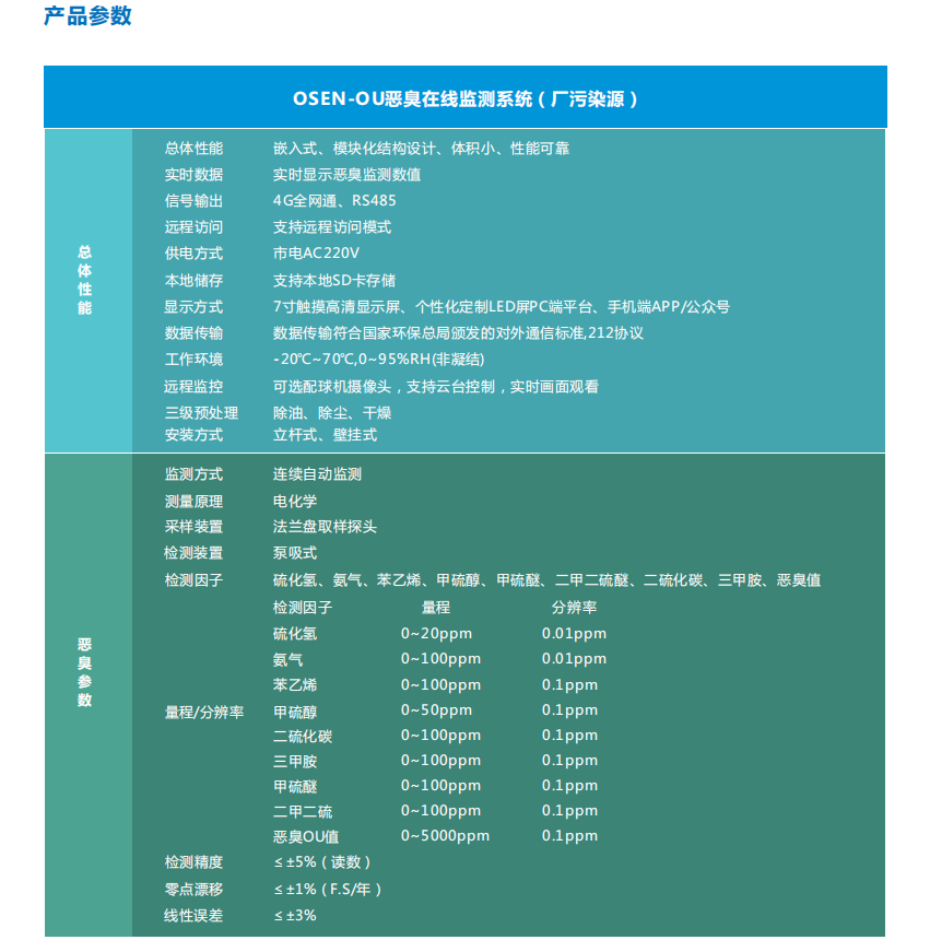 微信图片_20220315154813.png
