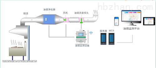 系统结构图.png