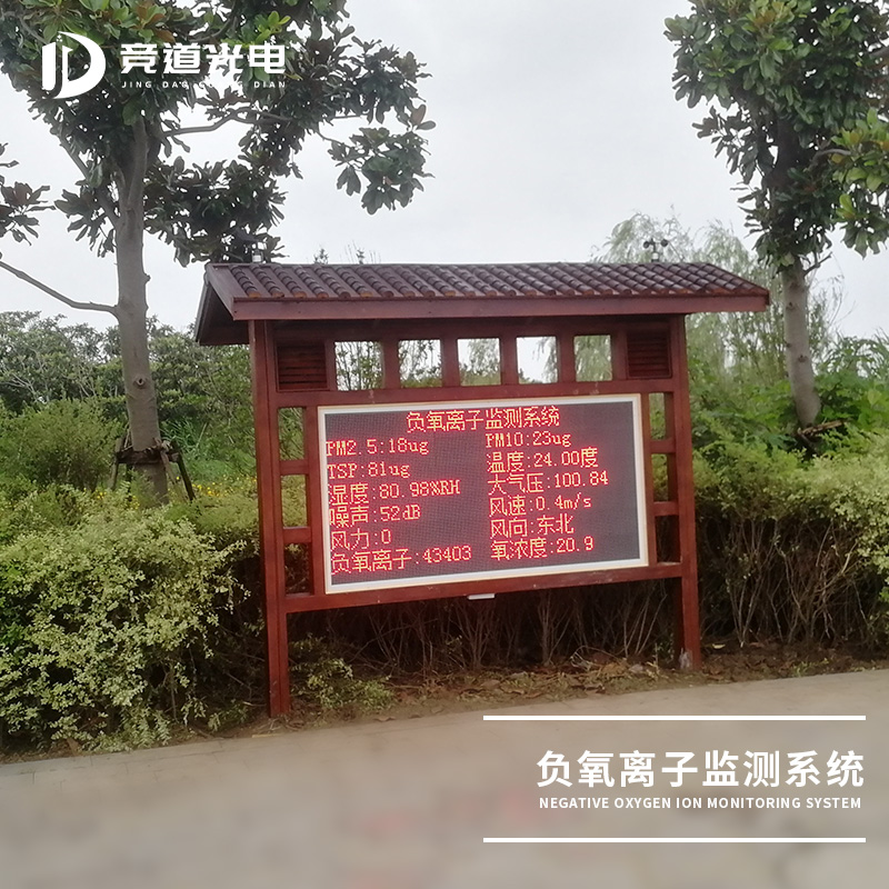 负氧离子监测站-21.10.28-2.jpg