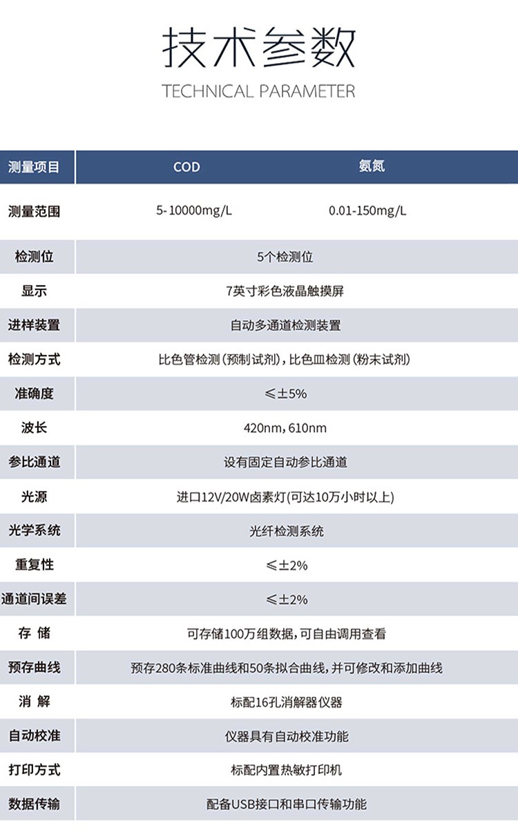 参数.jpg