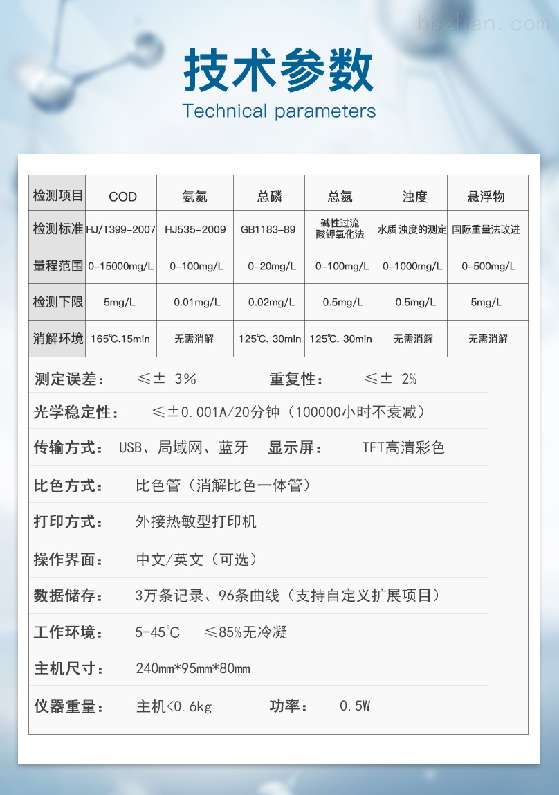 COD多参数水质测定仪技术参数