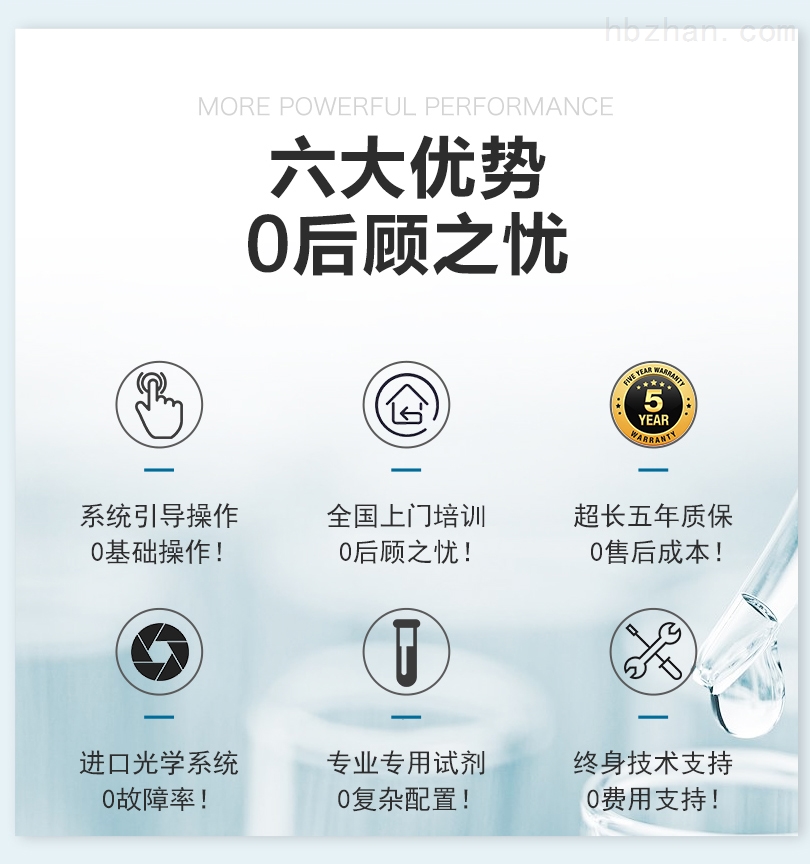 多参数水质测定仪六大优势