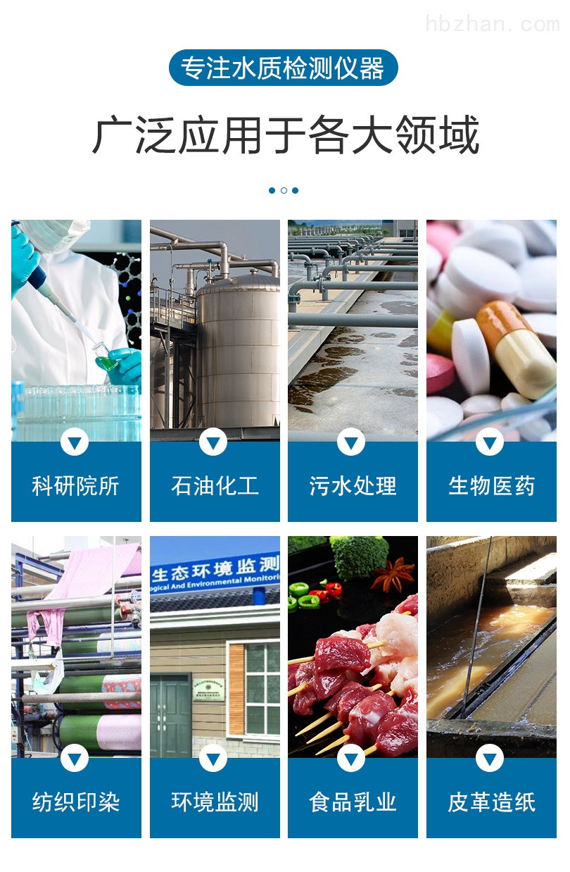 多参数水质测定仪应用领域