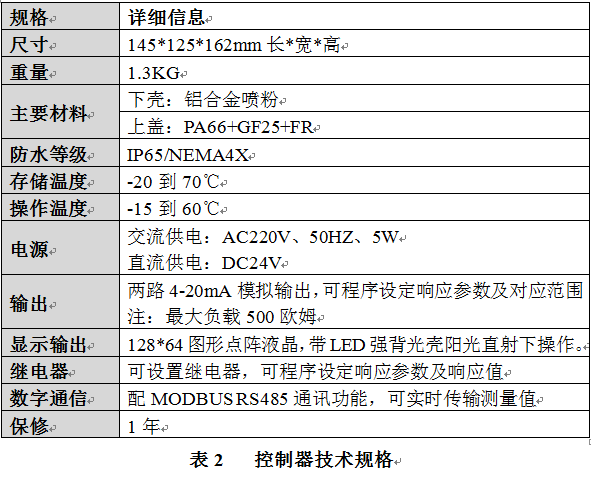 厦门精川<strong>叶绿素A在线分析仪</strong>