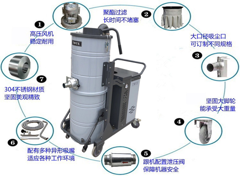 平面磨床吸尘器 工业粉末吸尘器车间干湿两用强吸力吸尘器示例图23