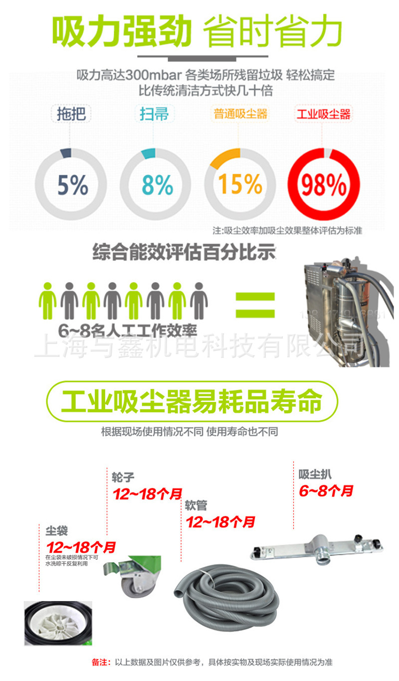 TWYX全风 DH1500工业移动吸尘器 1.5KW干湿两用吸尘器 工业吸尘器示例图13