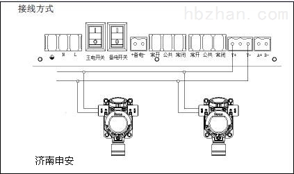 工厂仓库二氧化碳检测仪