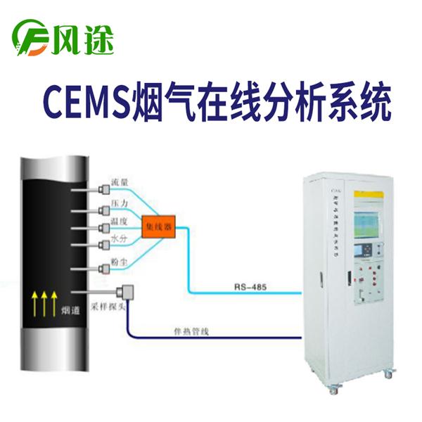 cems烟气在线分析系统