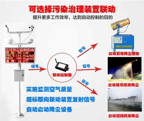 可污染治理装置联动