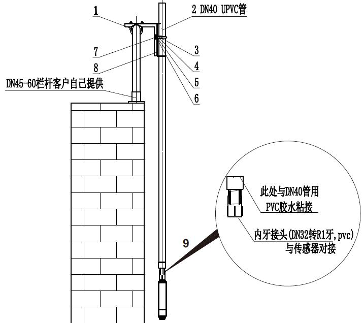 厦门精川在线式荧光法溶氧仪安装