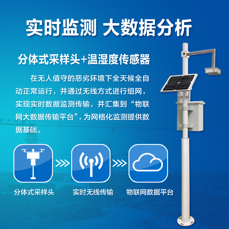 <strong><strong><strong><strong><strong><strong>小型空气质量监测站</strong></strong></strong></strong></strong></strong>