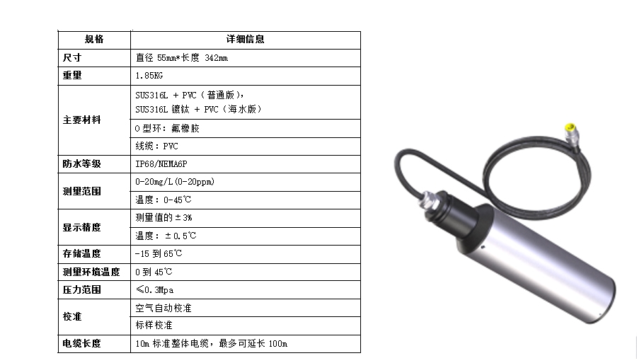 厦门精川<strong><strong><strong><strong><strong><strong><strong><strong><strong>污水荧光法溶解氧仪</strong></strong></strong></strong></strong></strong></strong></strong></strong>