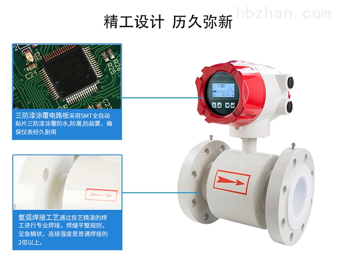 dn100热计量表价格