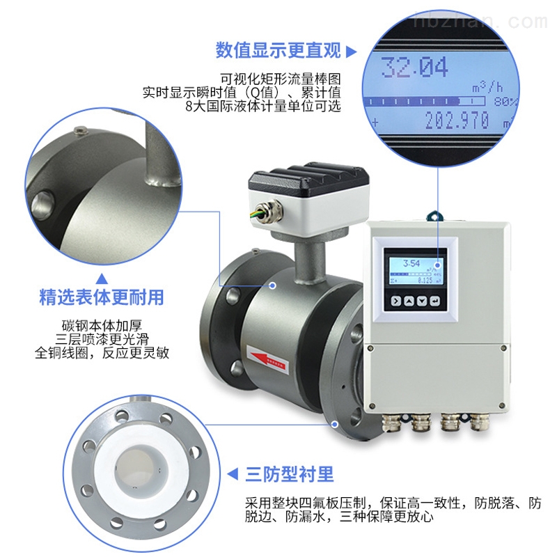 电磁流量表价格