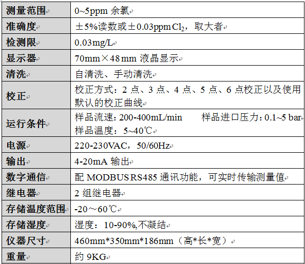 比色法余氯在线分析仪