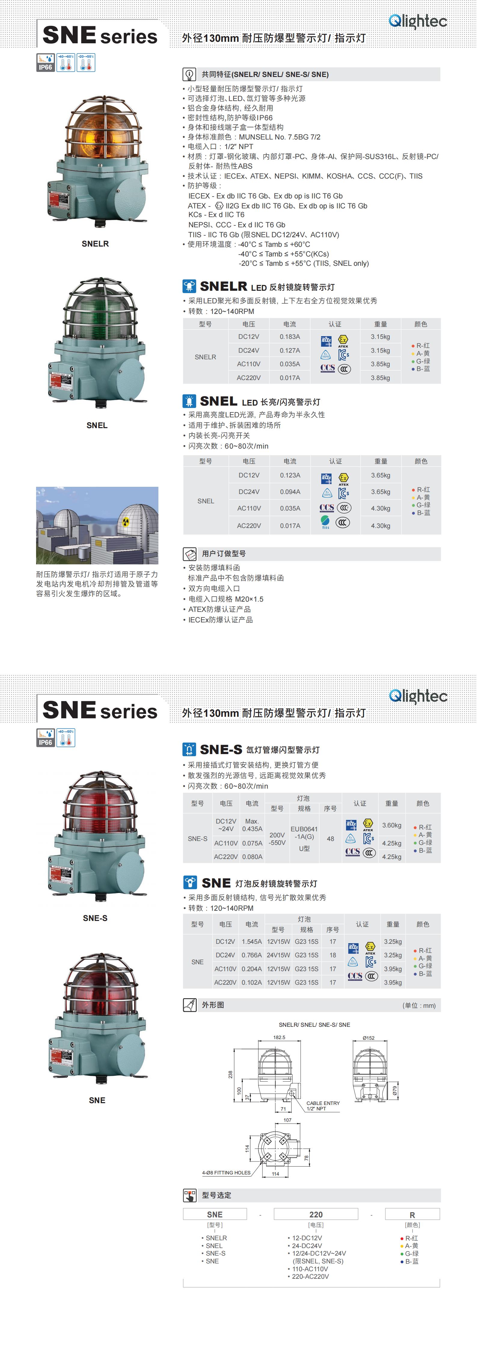 SNEL_catalog_00.jpg