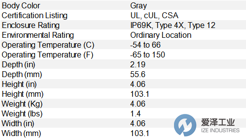 <strong>FEDERAL喇叭350-024-031</strong> 爱泽工业 ize-industries.png