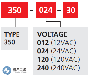 <strong>FEDERAL喇叭350-024-031</strong> 爱泽工业 ize-industries (3).png