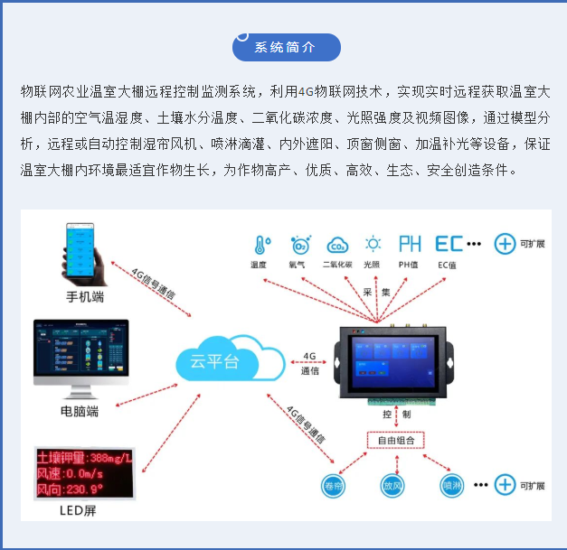 系统拓扑图.png