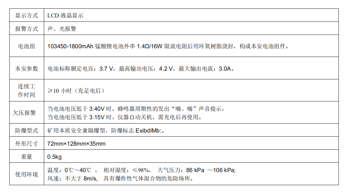 CD4便携式多参数测定仪(图3)