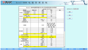 <strong><strong><strong><strong><strong><strong>安科瑞AcrelCloud-6000用电管理云平台</strong></strong></strong></strong></strong></strong>示例图6