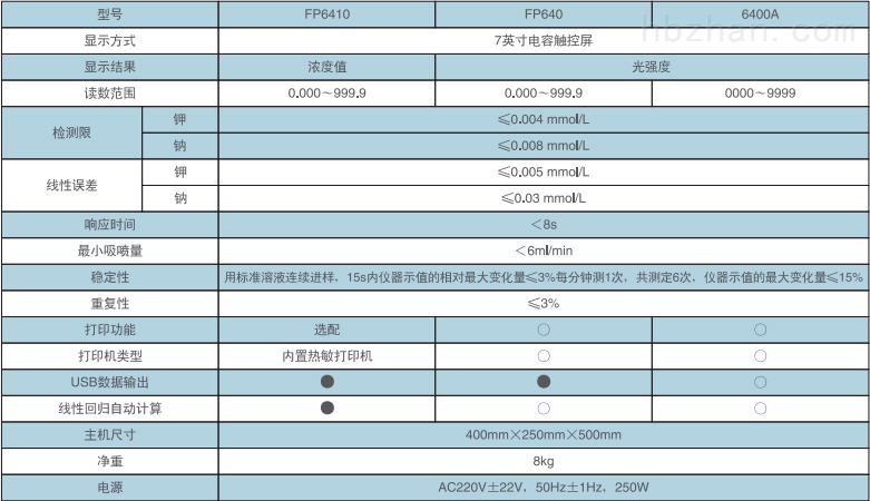 64-系列-低端.jpg
