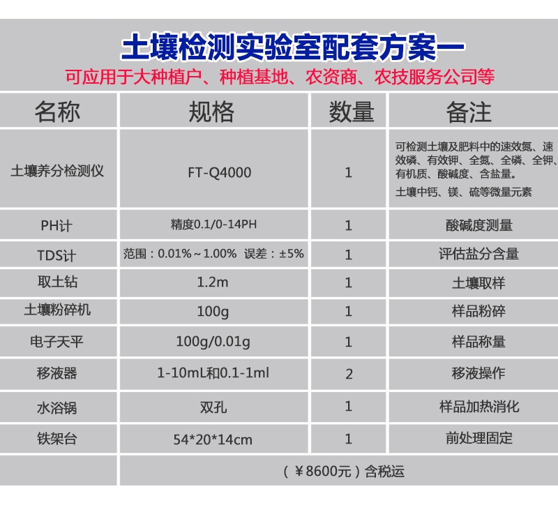 肥料氮磷钾检测仪