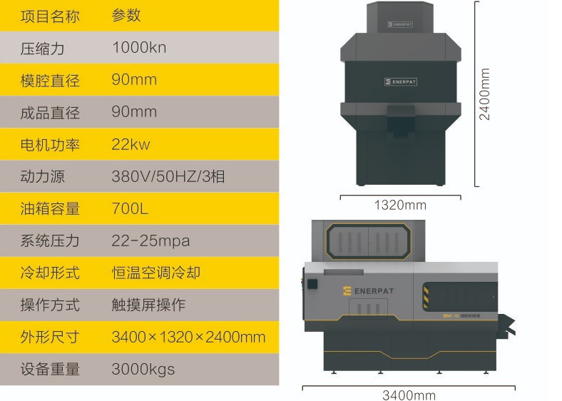 bm1090-1