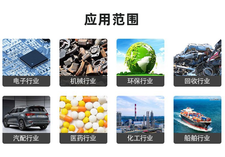 应用范围