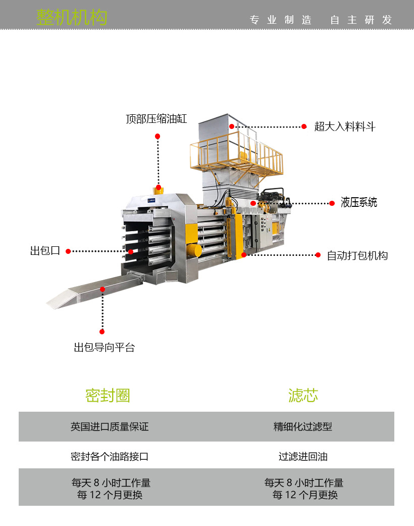 选择恩派特的4大理由