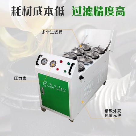 绿白品牌 工业高精密液压油净油机 机加工机油可移动立式过滤设备图2